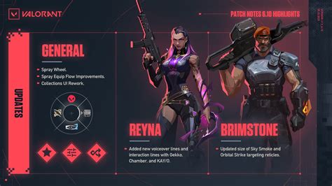 New in Patch 8.11 .